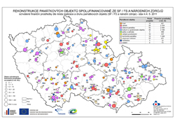 Mapa Cestovní ruch - Rekonstrukce památkových objektů spolufinancované ze SF a národních zdrojů